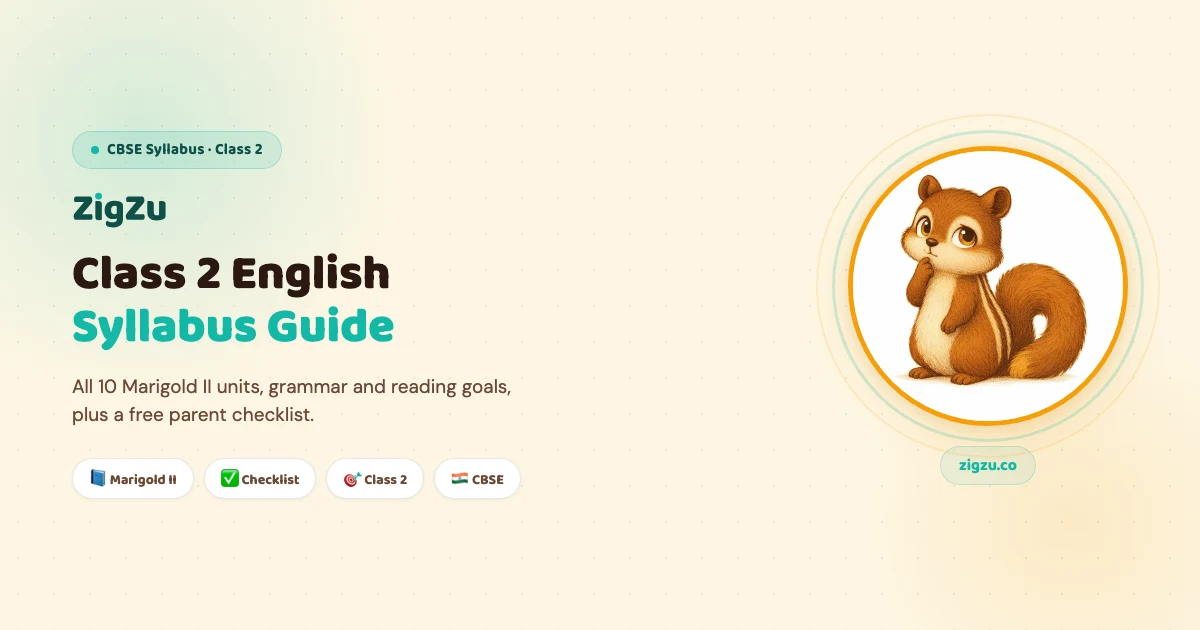 CBSE Class 2 English Syllabus 2026: Marigold II | ZigZu