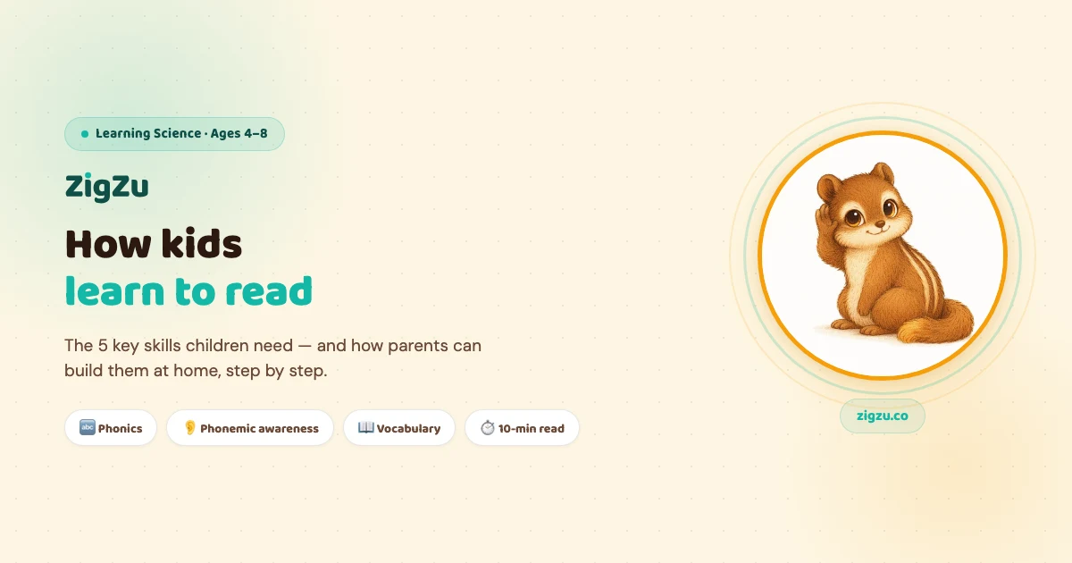 How Kids Learn to Read: A Simple Guide for Parents | ZigZu