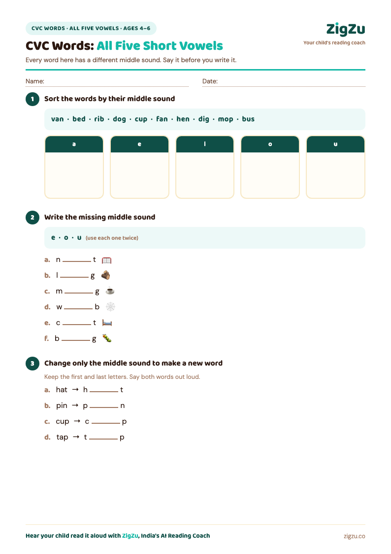 Preview of CVC Words Worksheet 2: All Five Short Vowels: All five short vowels, all new words. Sort by middle sound and swap a sound.
