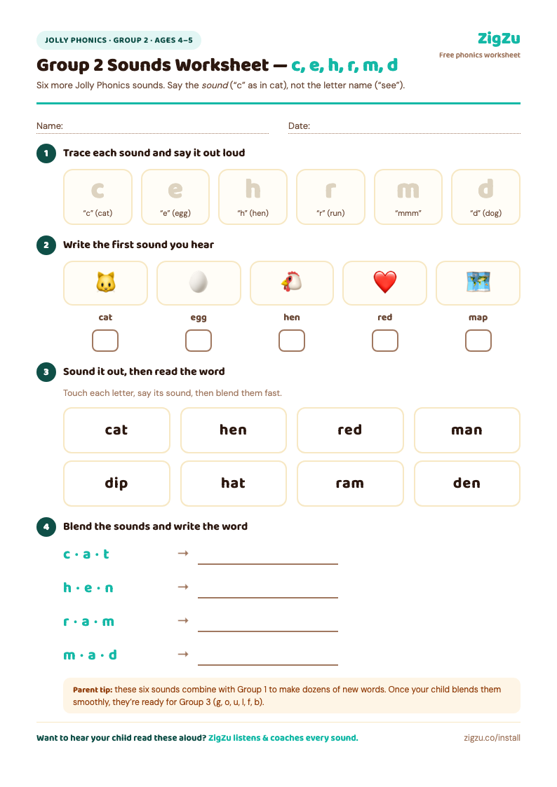 Jolly Phonics Group 2 worksheet preview: trace c, e, h, r, m, d; write the first sound; read CVC words cat, hen, red, man, dip; and blend sounds into words.