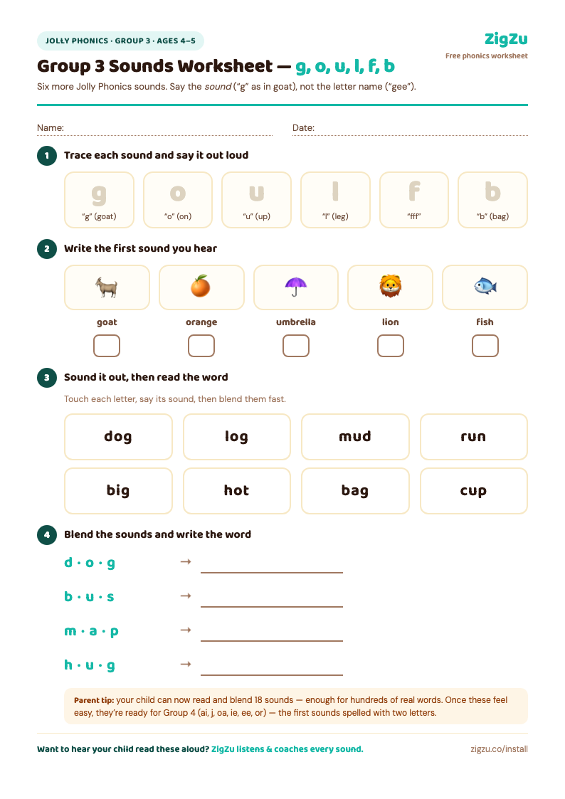 Jolly Phonics Group 3 worksheet preview: trace g, o, u, l, f, b; write the first sound; read CVC words dog, log, mud, run, big; and blend sounds into words.