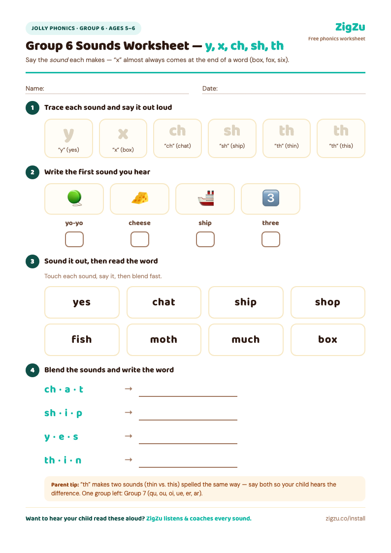 Jolly Phonics Group 6 worksheet preview: trace y, x, ch, sh, th; write the first sound; read words yes, chat, ship, shop, fish; and blend sounds into words.